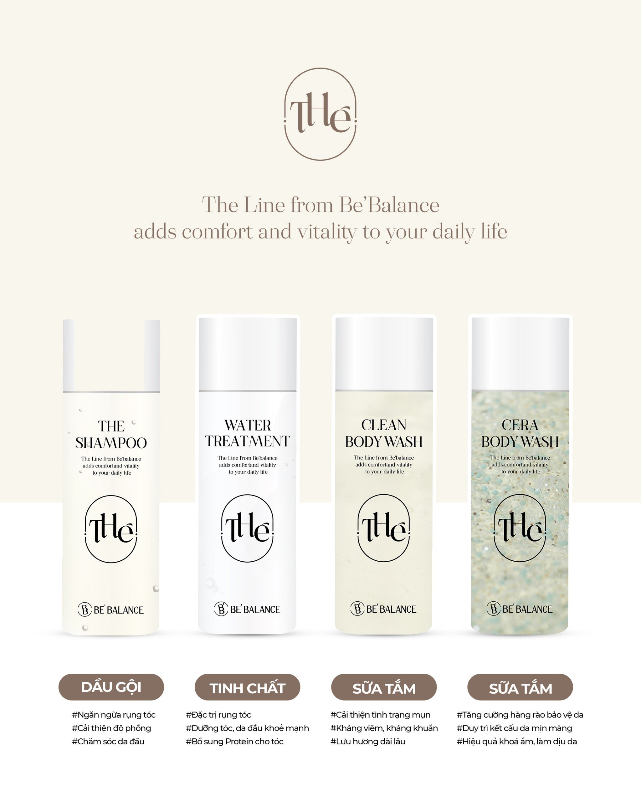 Mô tả Bộ 4 Sản Phẩm Be'Balance TRAVEL KIT giúp Chăm Sóc Cơ Thể và Chăm Sóc Tóc 30ml - 1