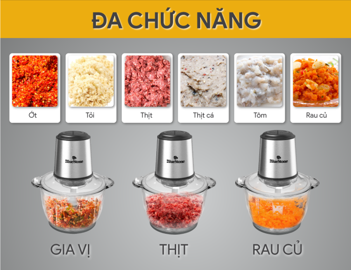 Mô tả Máy Xay Thịt 2 Lưỡi Dao Kép BlueStone CHB-5145 - 2 Lít - 350W - Cối thủy tinh - 7