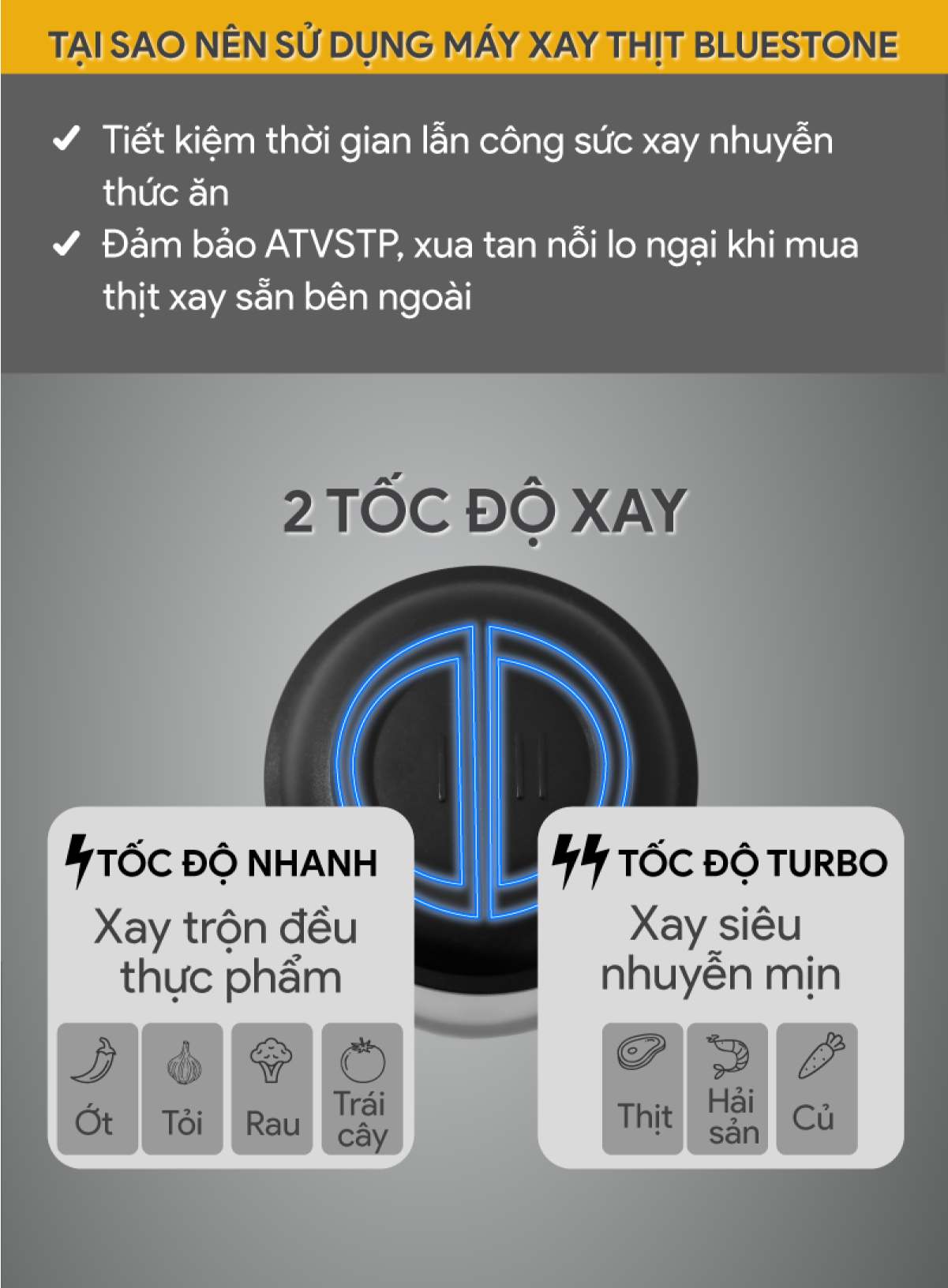 Mô tả Máy Xay Thịt 2 Lưỡi Dao Kép BlueStone CHB-5145 - 2 Lít - 350W - Cối thủy tinh - 2
