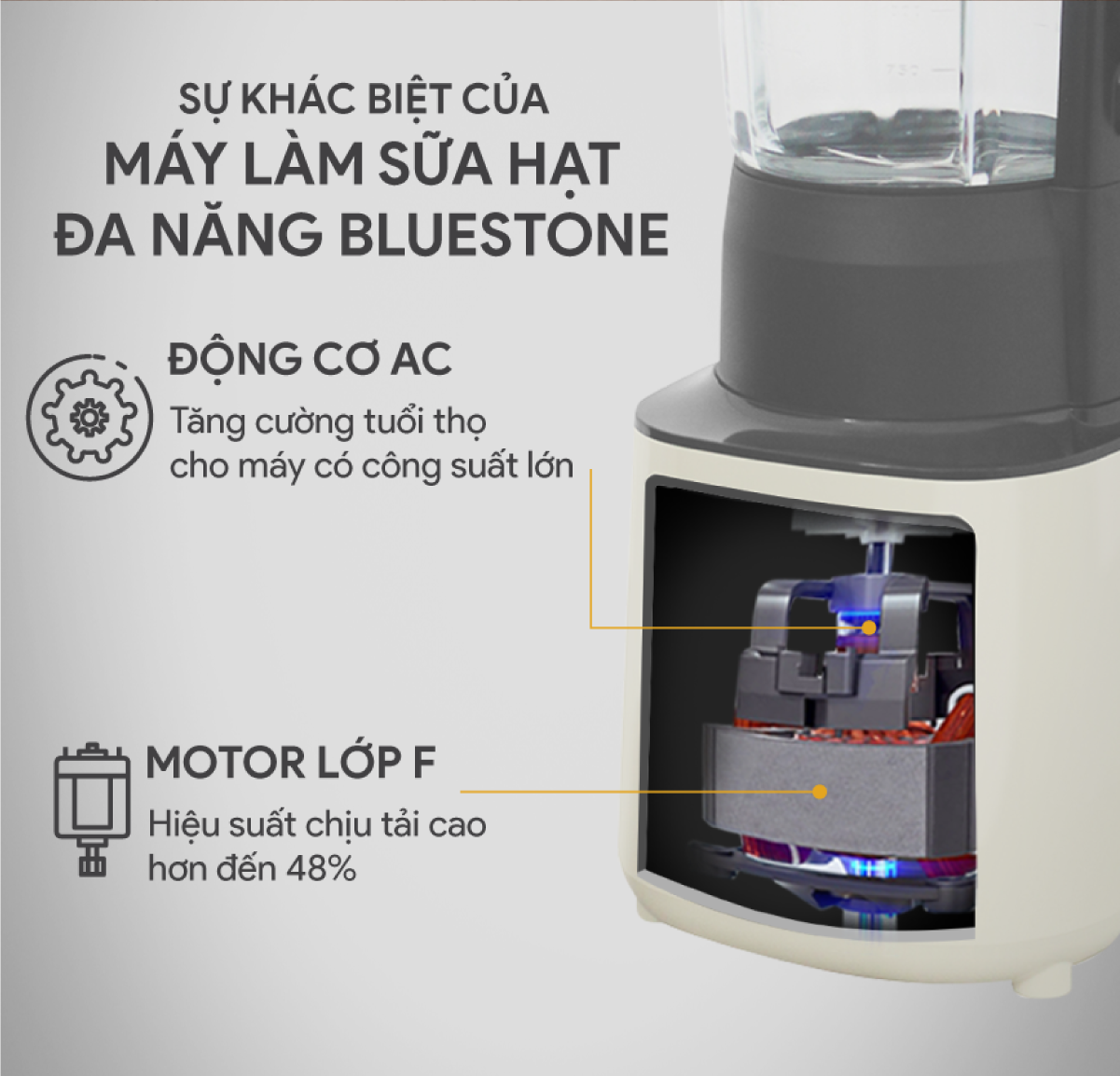 Mô tả Máy Xay Nấu và Làm Sữa Hạt Đa Năng BlueStone BLB-6035 - 1.75 Lít - Bảo hành 2 năm - 2