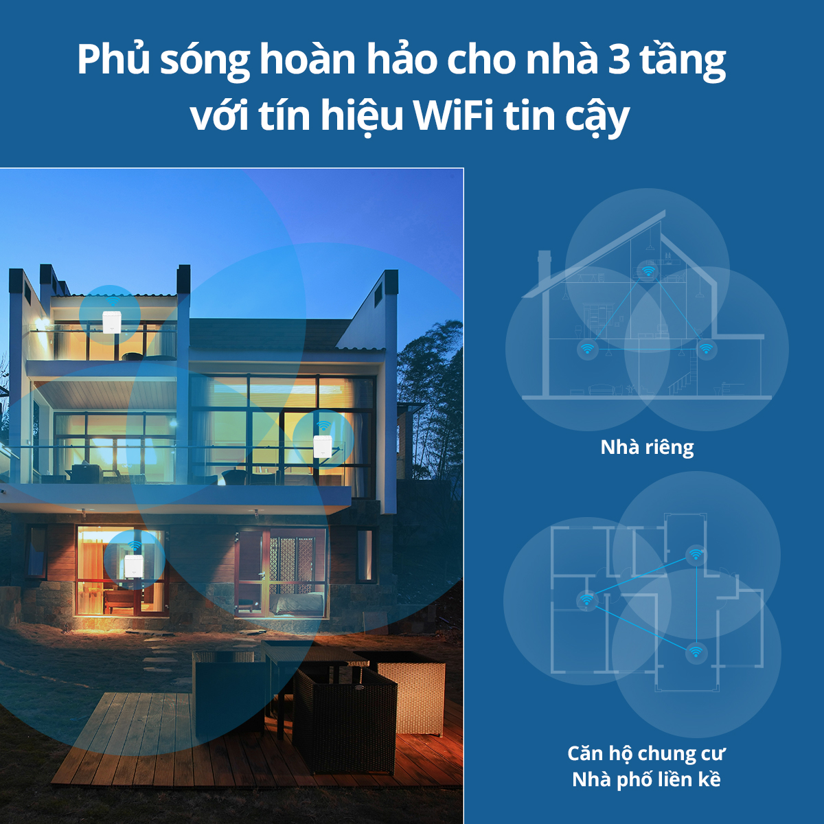 Hệ Thống Wifi Mesh Tenda Nova MW3 Cho Gia Đình AC1200Mbps Hàng Chính Hãng Shopee Việt Nam