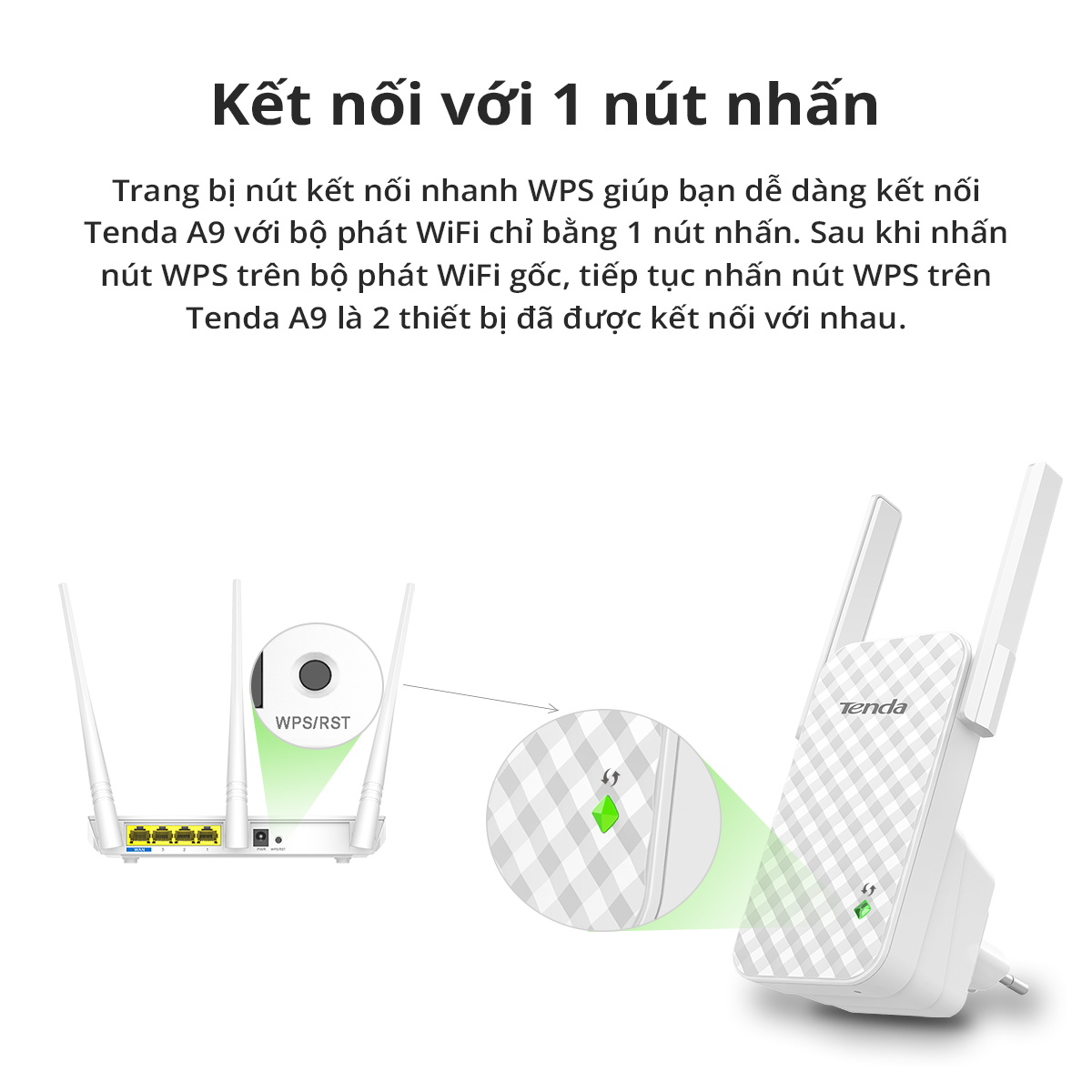 Mô tả Bộ Mở Rộng Sóng WiFi Tenda A9 Chuẩn N 300Mbps - Hàng Chính Hãng - 6