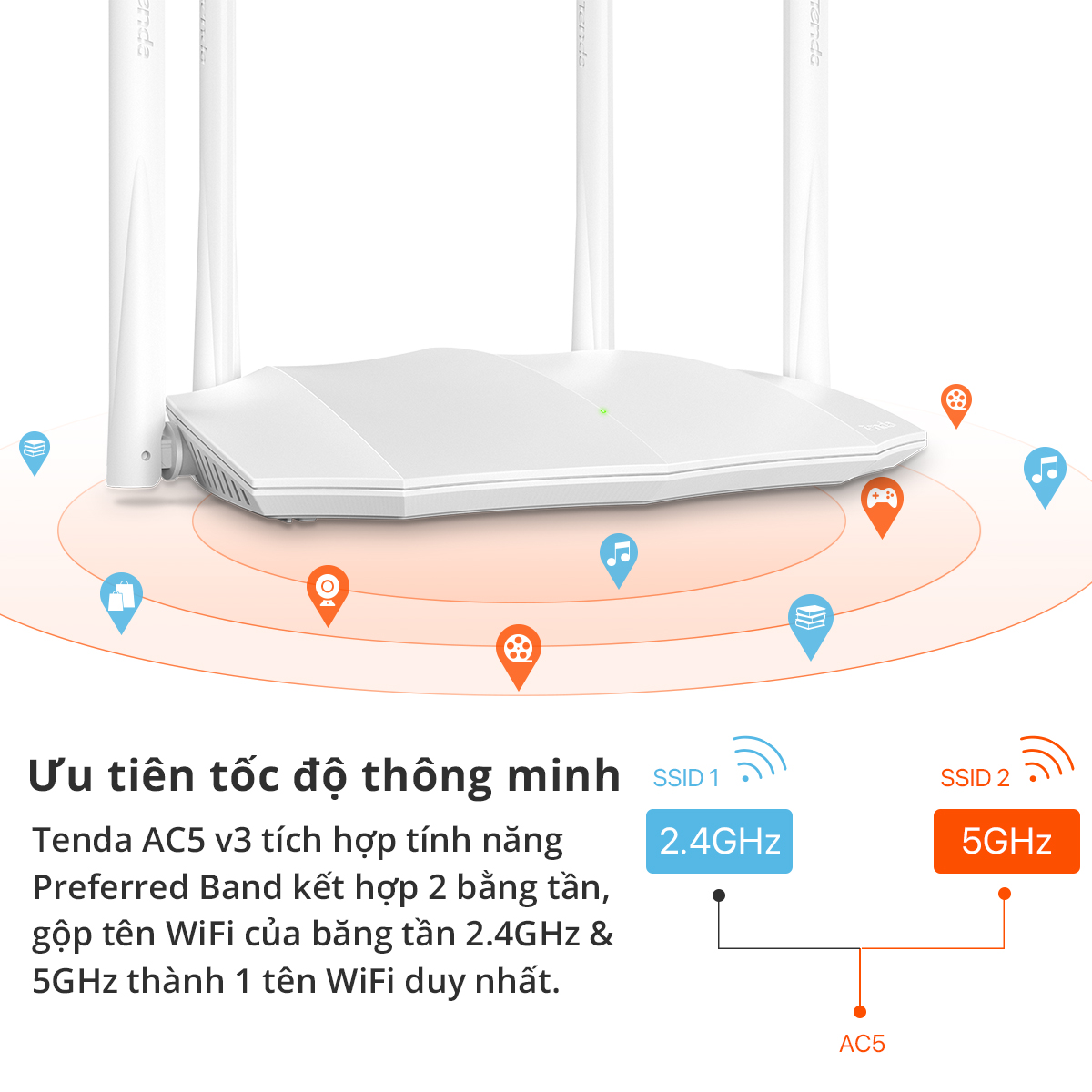 Tenda AC5 Product Image 5