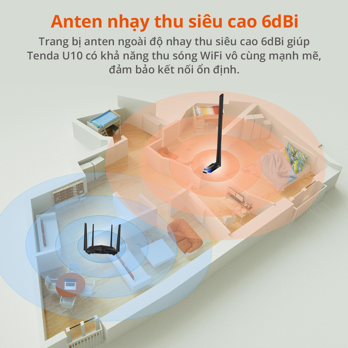 Bảo hành Tenda