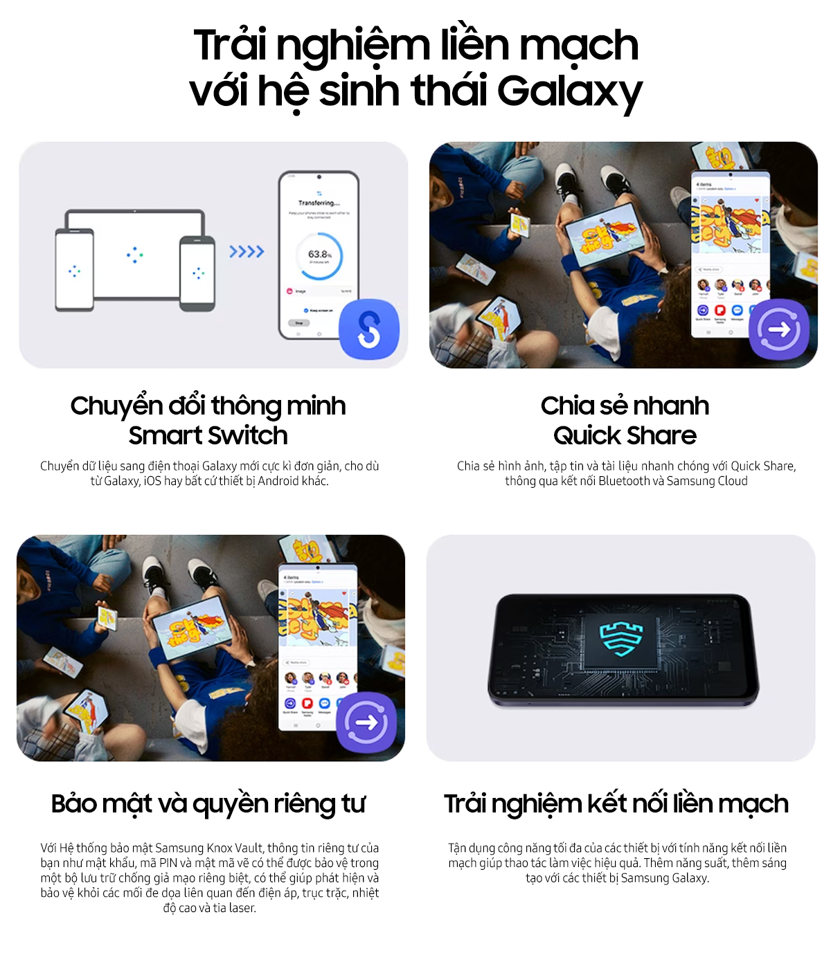 Mô tả Điện thoại Samsung Galaxy A25 5G 6GB/128GB - 10