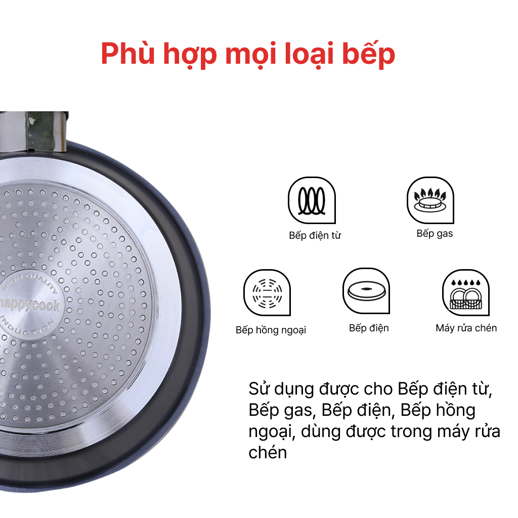 Mô tả Chảo Cạn Vân Đá Bếp Từ Siêu Bền Mega Stone 24, 26 28cm,  HAPPYCOOK - 5