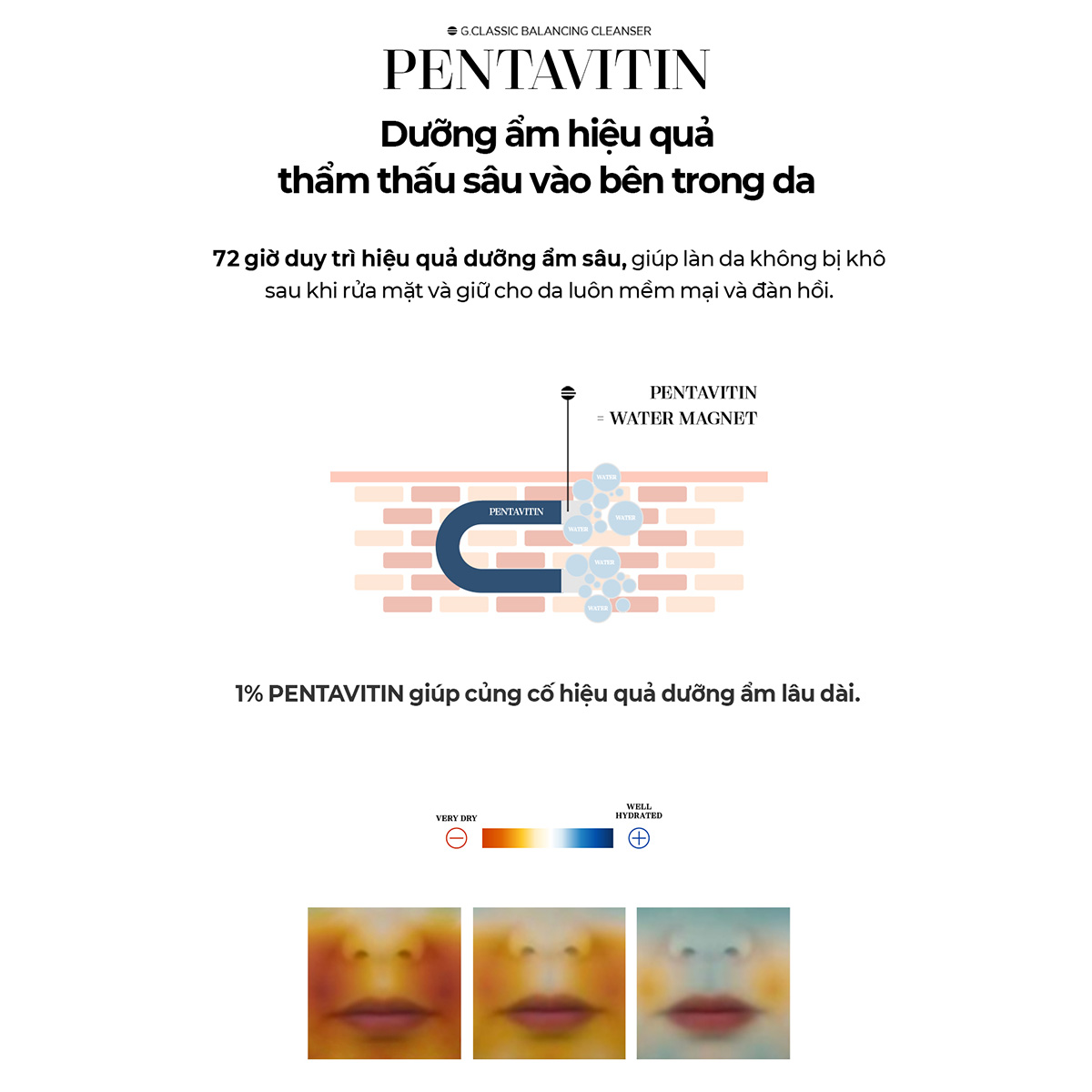 Mô tả Bộ Sản Phẩm Toner và Sữa Rửa Mặt Be'Balance GCLASSIC MINI KIT giúp Làm Đẹp Da 30ml - 4