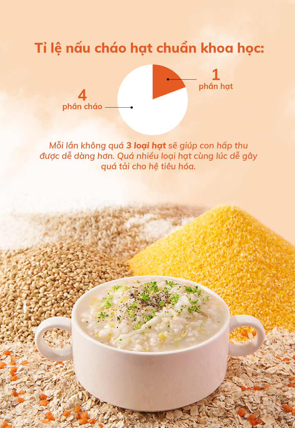 Mô tả Combo 9 hũ hạt mix sẵn Mămmy nấu cháo bổ sung dinh dưỡng cho bé ăn dặm trên 6 tháng - 4