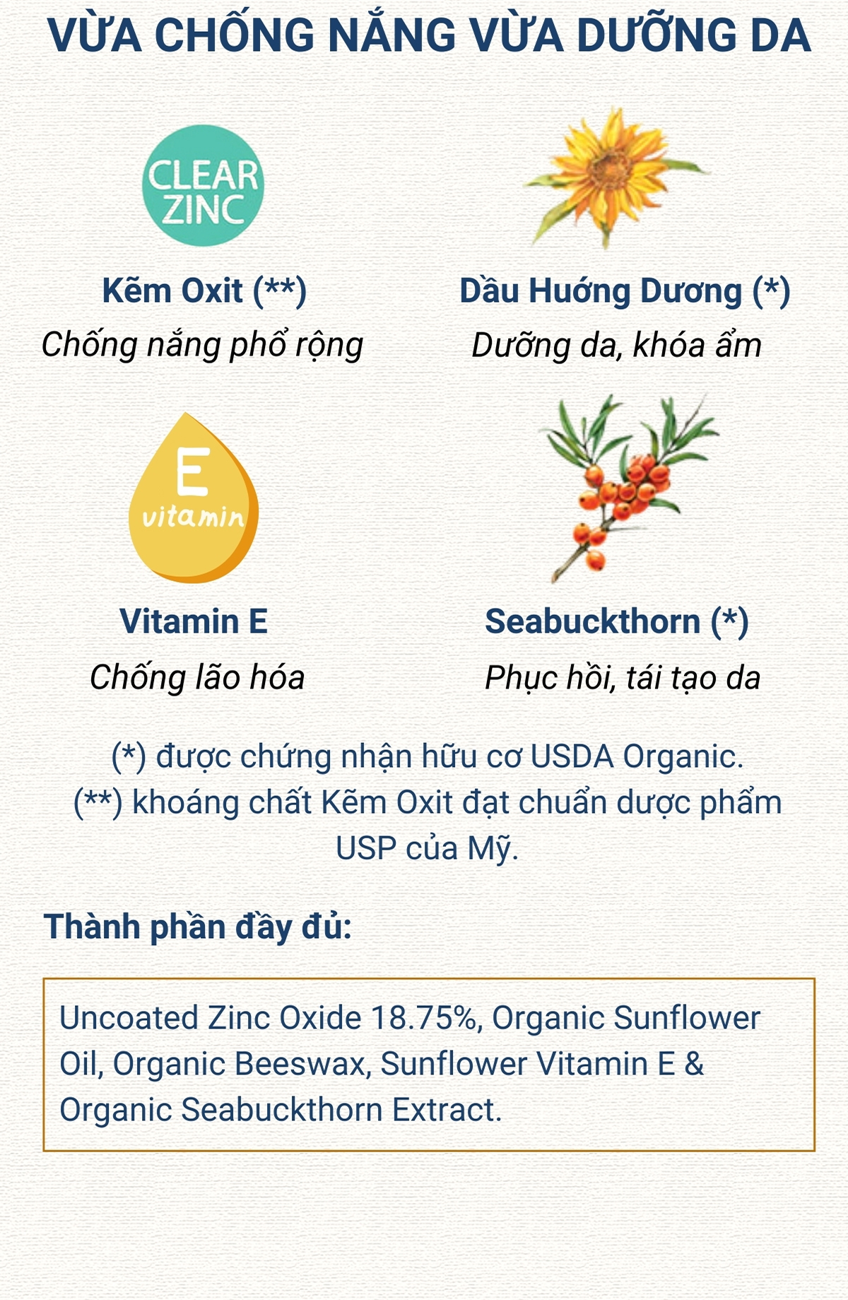 Mô tả Kem chống nắng vật lý BADGER SPF 30 Active Sunscreen chống nắng phổ rộng hàng ngày an toàn cho mẹ bầu, da nhạy cảm 87ml - 6
