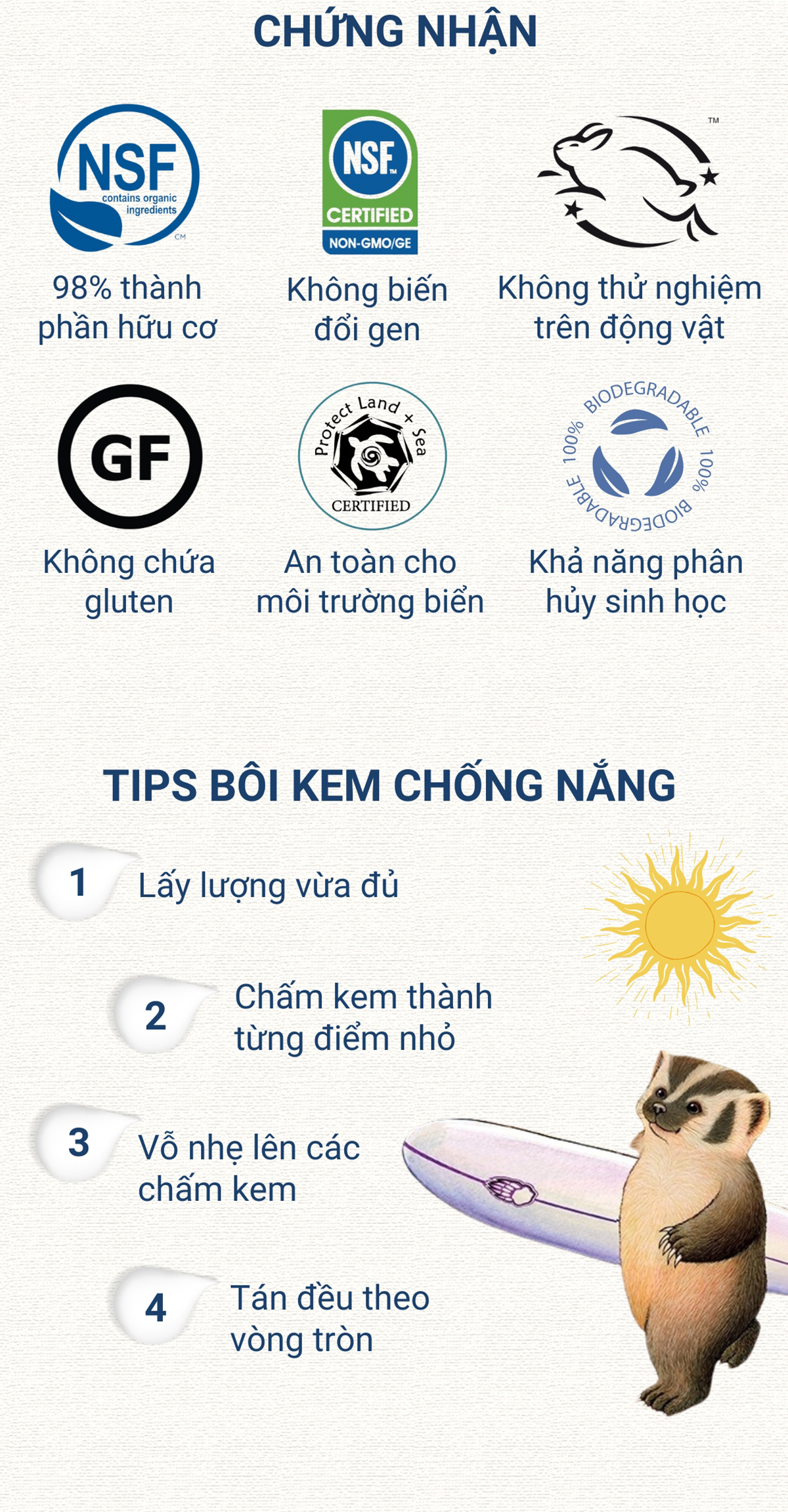 Mô tả Kem chống nắng vật lý BADGER SPF 30 Active Sunscreen chống nắng phổ rộng hàng ngày an toàn cho mẹ bầu, da nhạy cảm 87ml - 9