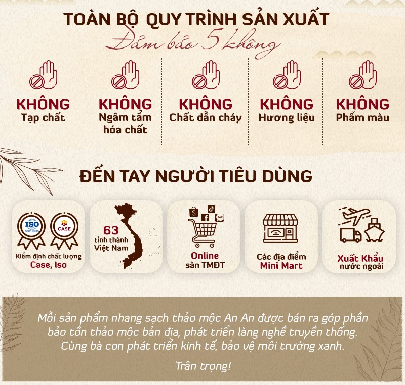 Mô tả Nhang sạch hương thảo mộc 1kg mix 2 mùi An An cao cấp 100% thiên nhiên nhang trầm hương, quế, khuynh diệp an toàn - 3