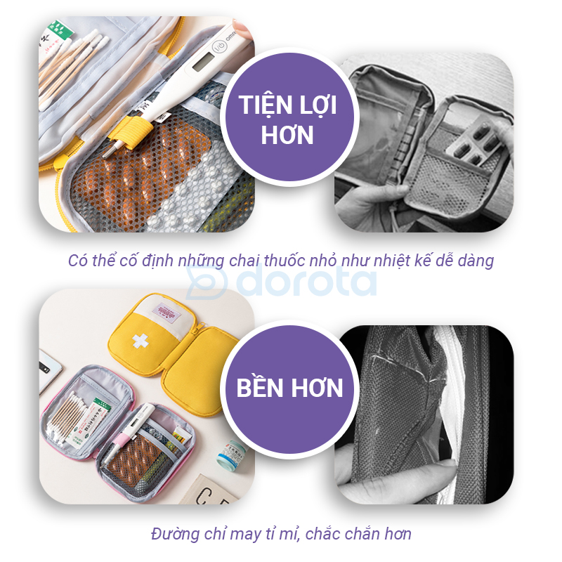 Mô tả Túi y tế đựng thuốc nhỏ gọn bỏ vali túi sách du lịch sử dụng trong gia đình OW - 2