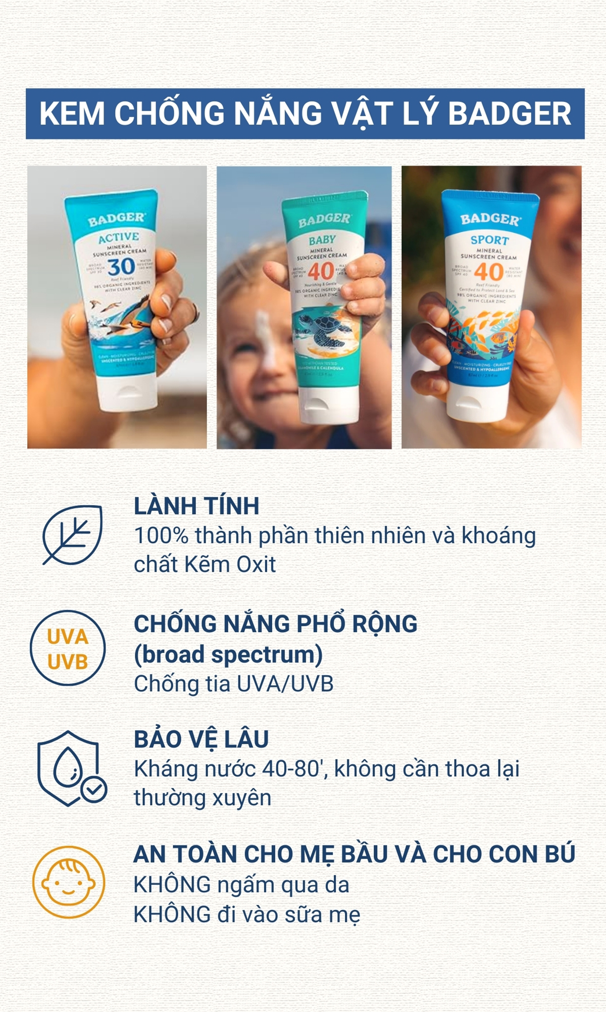 Mô tả Kem chống nắng vật lý BADGER SPF 30 40 sunscreen cho mặt và body trẻ sơ sinh, em bé, người lớn - 87mL - 3