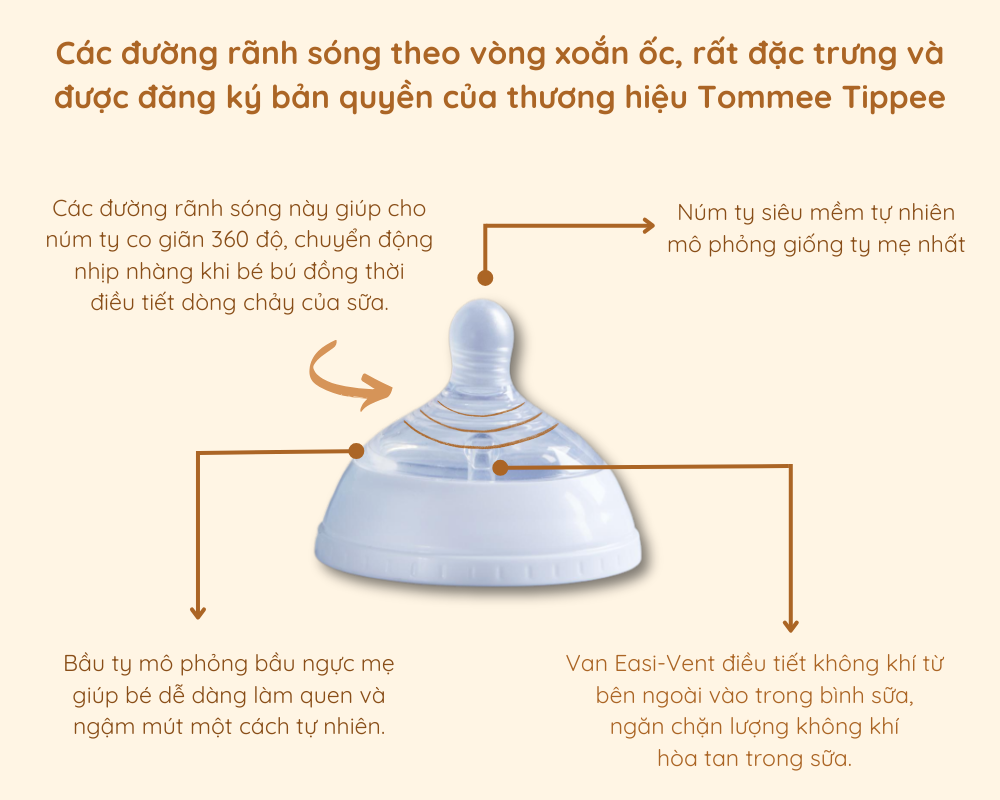 Mô tả Núm Ty Silicon Siêu Mềm Tự Nhiên Cho Bé Tommee Tippee Natural Start Vari Flow Từ Sơ Sinh (Vỉ đôi, tách lẻ) - 6