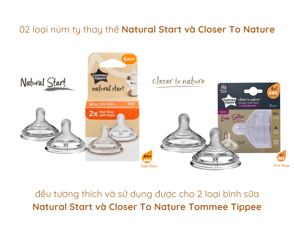 Mô tả Núm Ty Silicon Siêu Mềm Tự Nhiên Cho Bé Tommee Tippee Natural Start Fast Flow Từ 6 Tháng (Vỉ đôi, tách lẻ) - 1