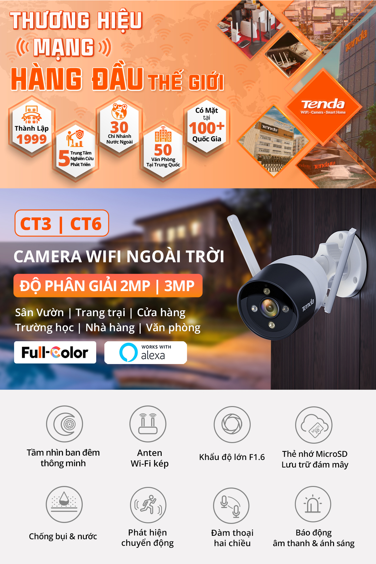 Camera Tenda CT3/CT6