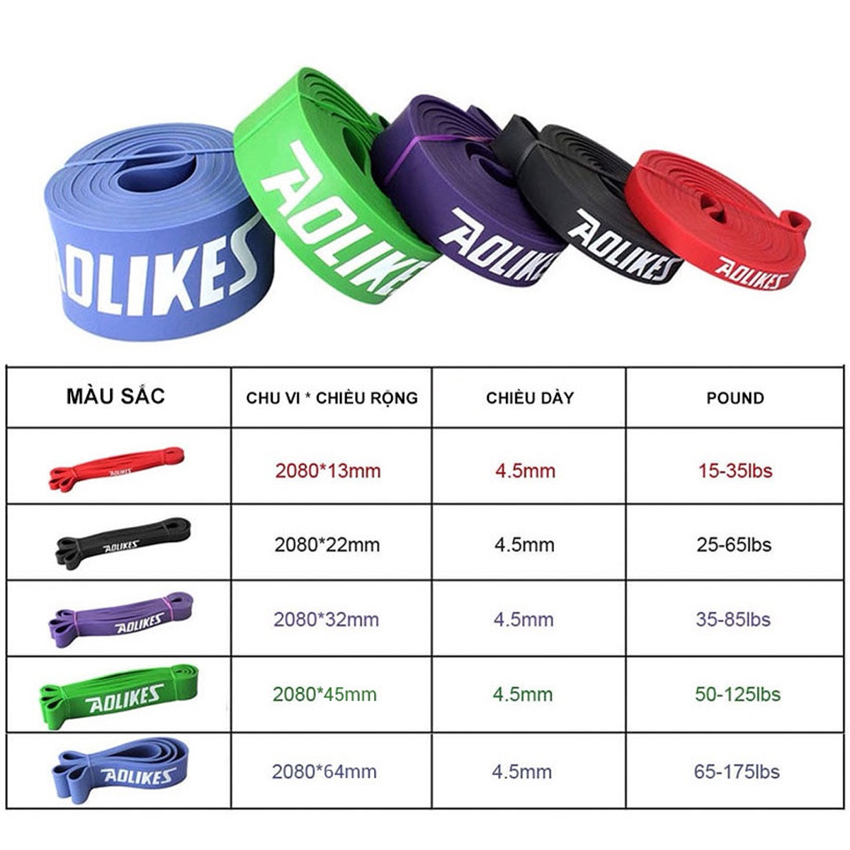 Mô tả Dây Kháng Lực Toàn Thân Power Band Đa Năng, Dây Đàn Hồi Cao Su Tự Nhiên Hỗ Trợ Tập Thể Thao, Lên Xà, Gym AL3602 Aolikes - 10