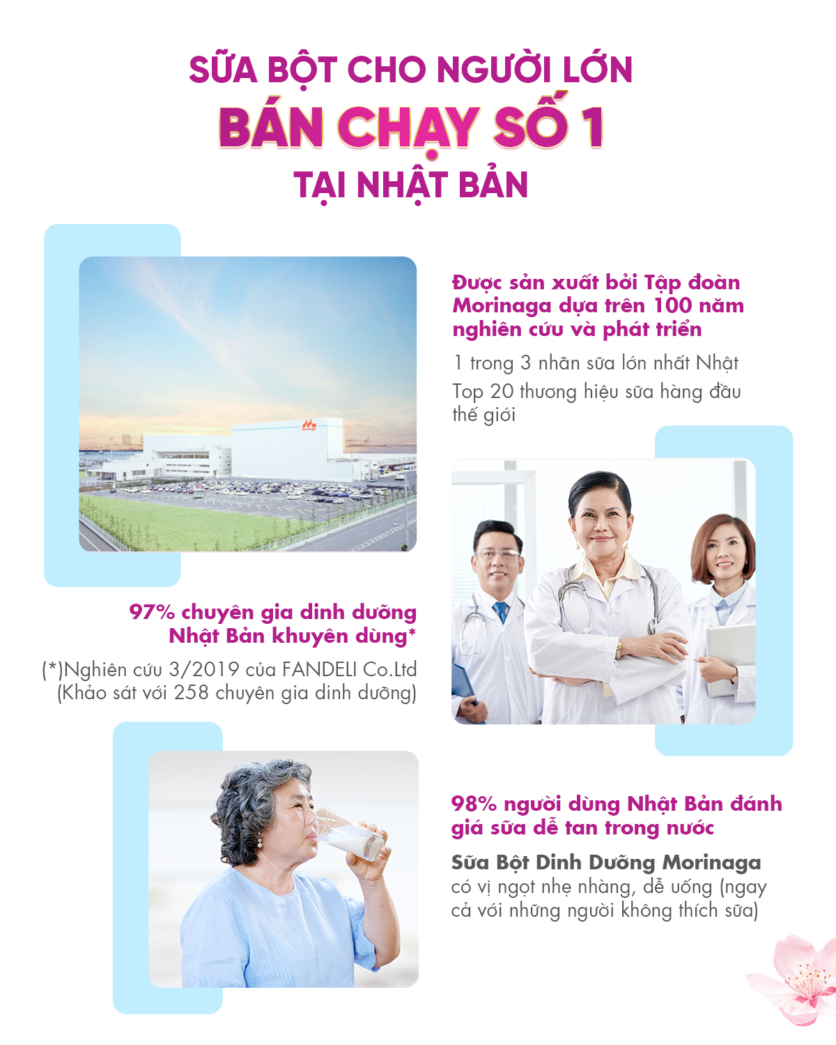 Mô tả Sữa bột dinh dưỡng Morinaga cho Người trưởng thành_Nhập khẩu chính hãng Nhật Bản_Dạng lon 300g - 2