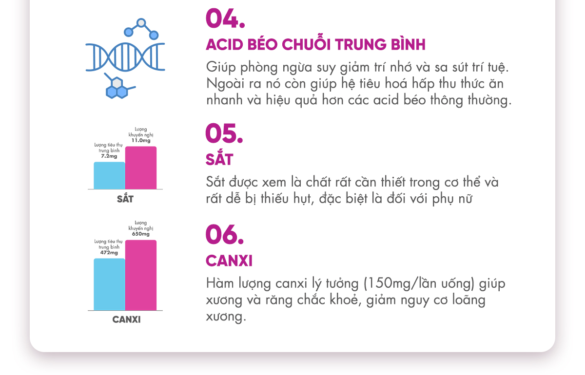 Mô tả 3 Gói Sữa bột dinh dưỡng Morinaga que 20g dùng thử - 4