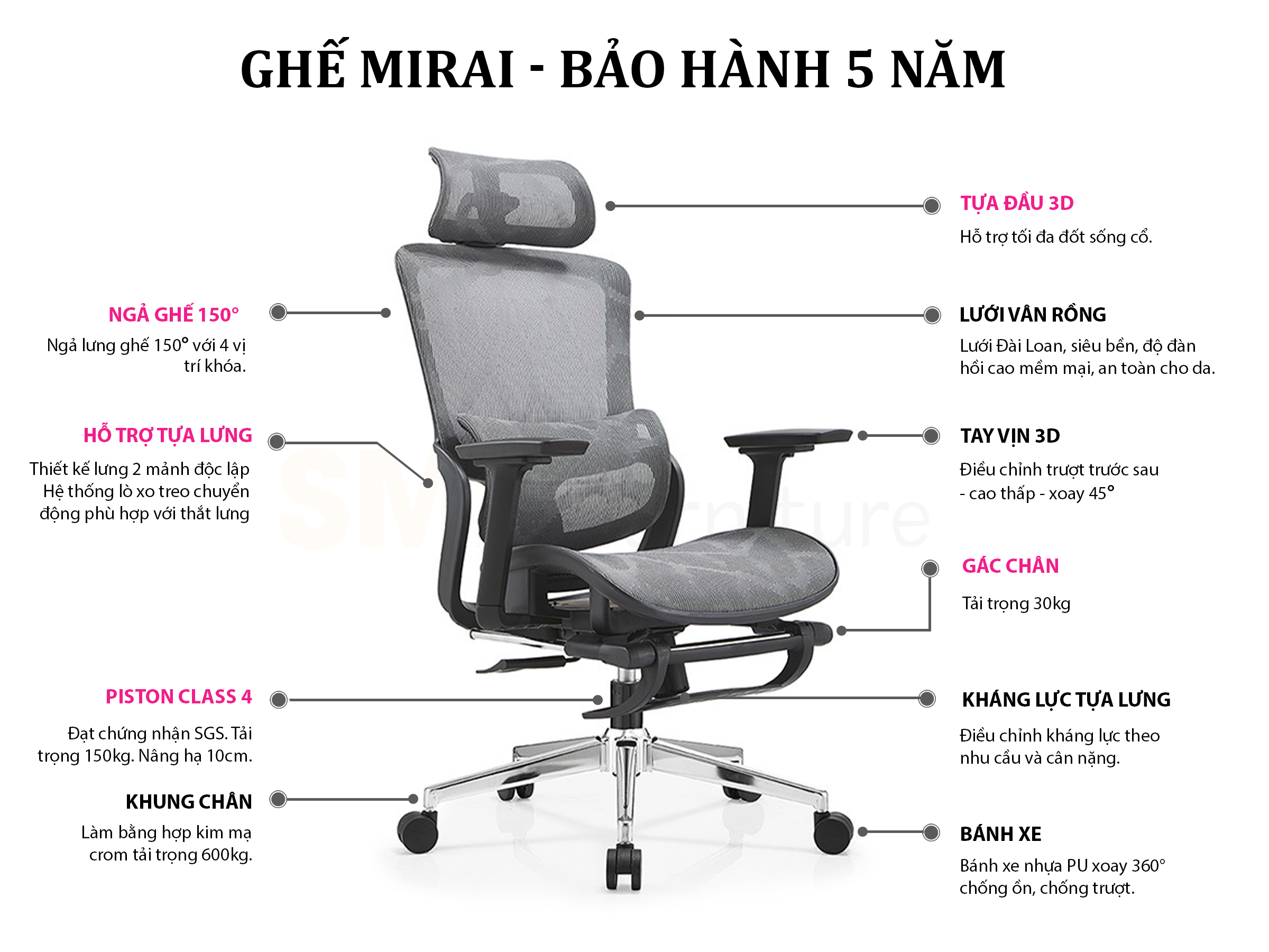 Ghế công thái học Nghiafurniture Mirai