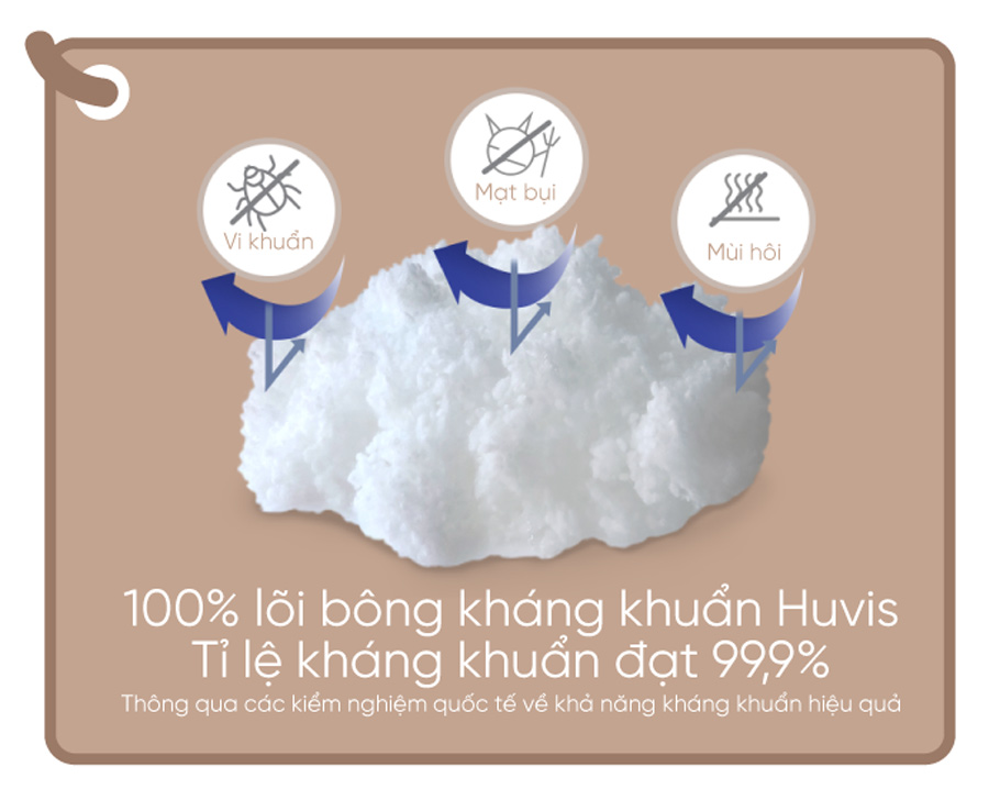 Mô tả Elava Combo gối chống trào ngược cho bé sơ sinh, 100% bông Huvis kháng khuẩn - 3