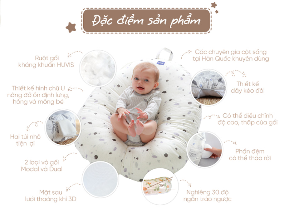 Mô tả Elava Combo gối chống trào ngược cho bé sơ sinh, 100% bông Huvis kháng khuẩn - 2