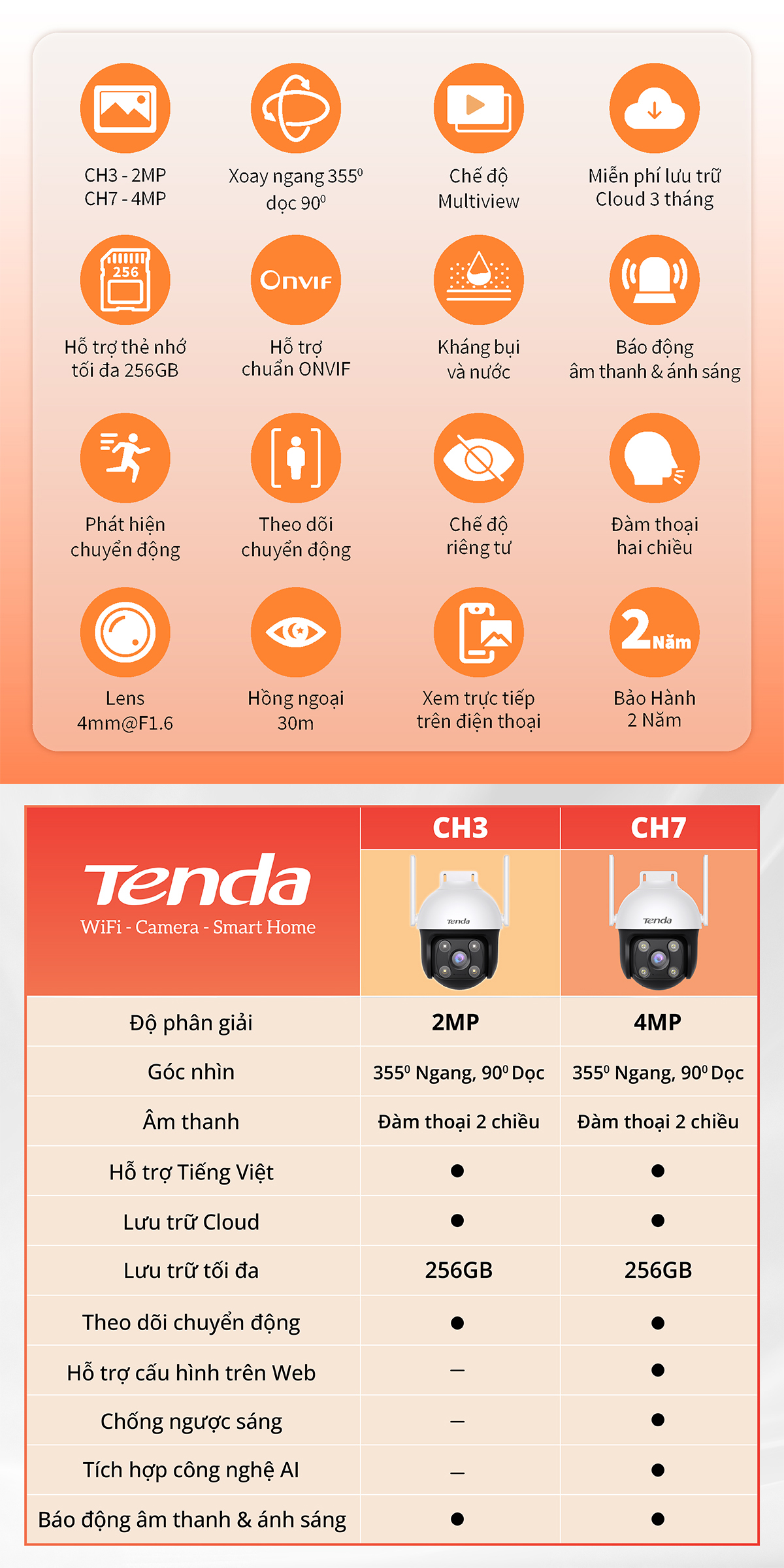 Mô tả Camera WiFi Tenda Ngoài Trời CH3/RH7 FHD 1080P/2MP/4MP/2K, Quay Quét 360 Độ, Tích Hợp Công Nghệ AI - 2