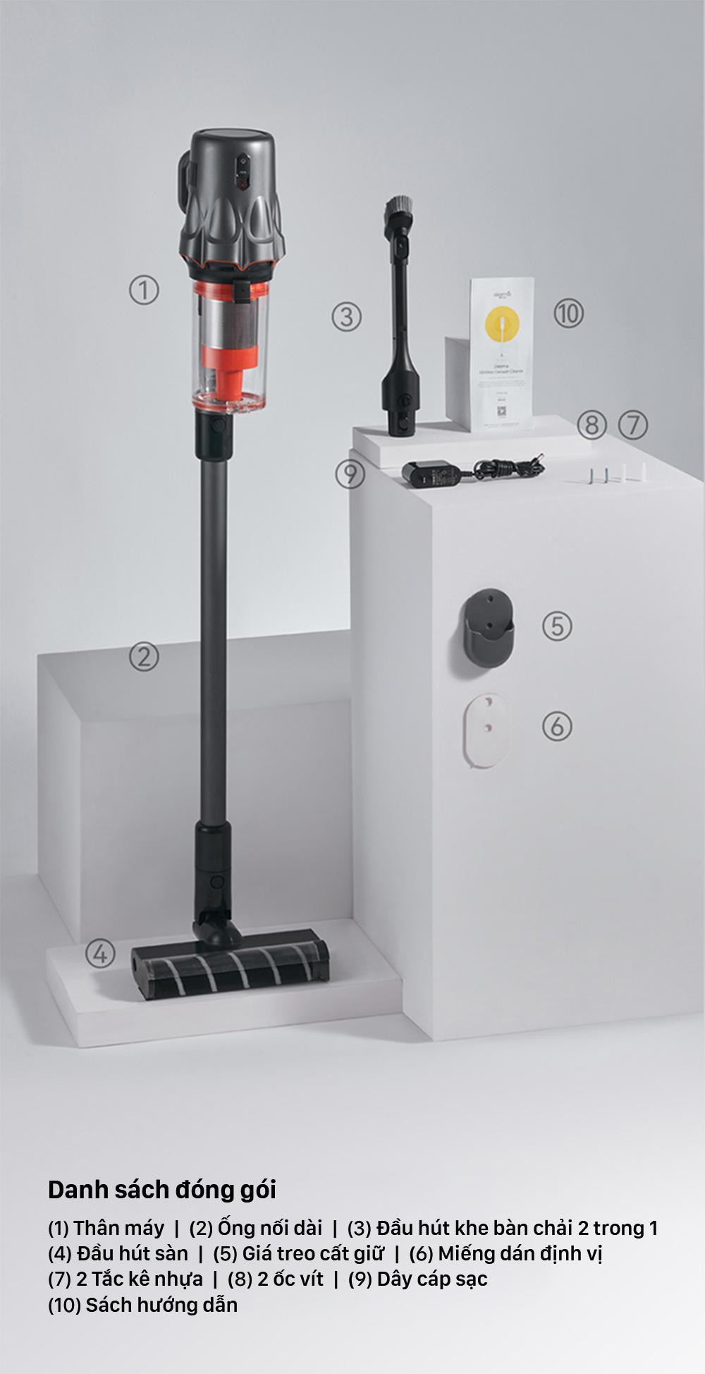 Mô tả Máy hút bụi không dây Deerma T30W đa năng với lực hút mạnh 23000pa kèm ánh sáng xanh thông minh - Bảo hành 12 tháng - 11