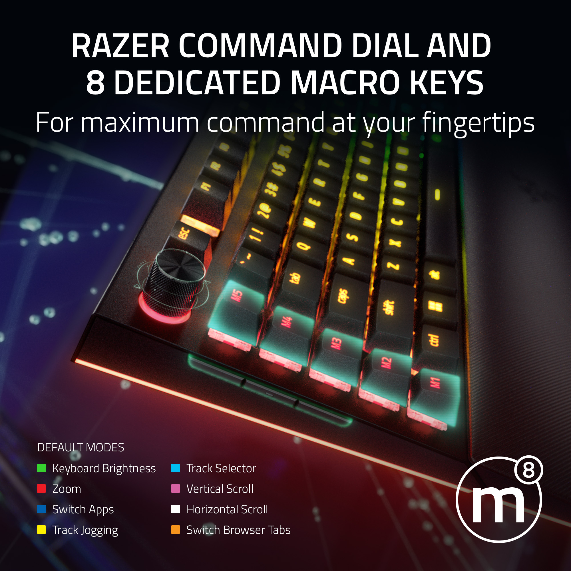 Bàn Phím Gaming Razer BlackWidow V4 Pro Fullsize | Cáp Type-C Tháo Rời ...