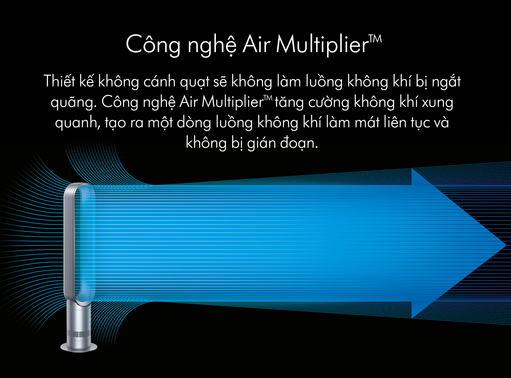 Mô tả Quạt không cánh Dyson Cool™ AM07 (Trắng Bạc) - 5