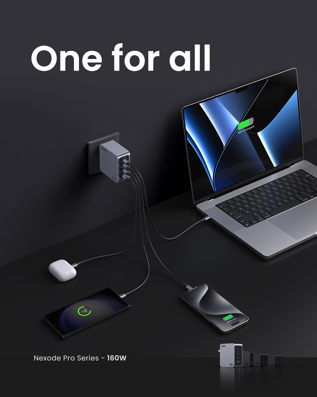 Bộ sạc điện thoại và laptop UGREEN Nexode Pro X763 160W
