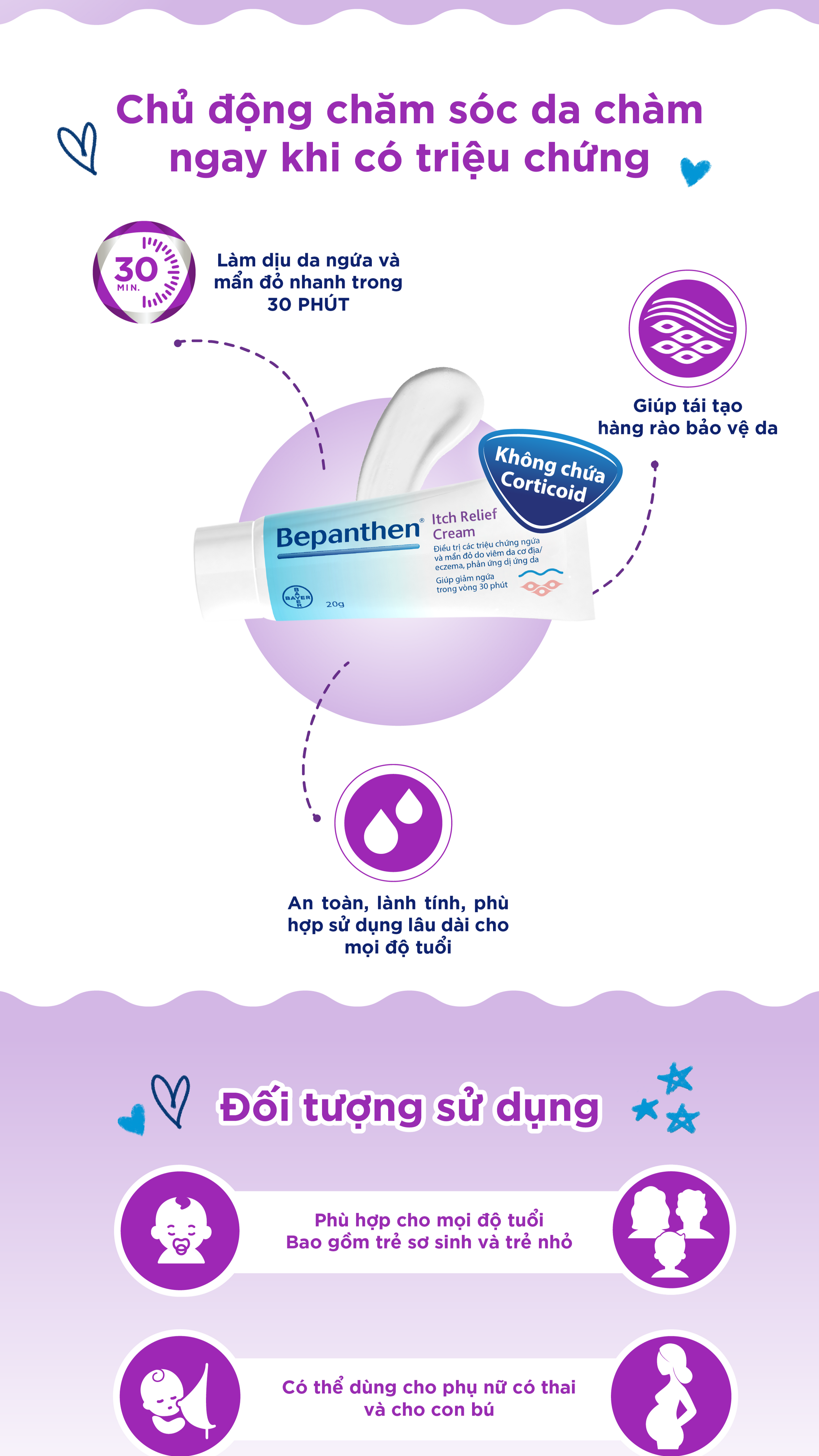 Mô tả Combo 3 Kem Giảm Ngứa BEPANTHEN Itch Relief Cream 20G x3 Giảm Ngứa Nhanh Trong 30 Phút - 6
