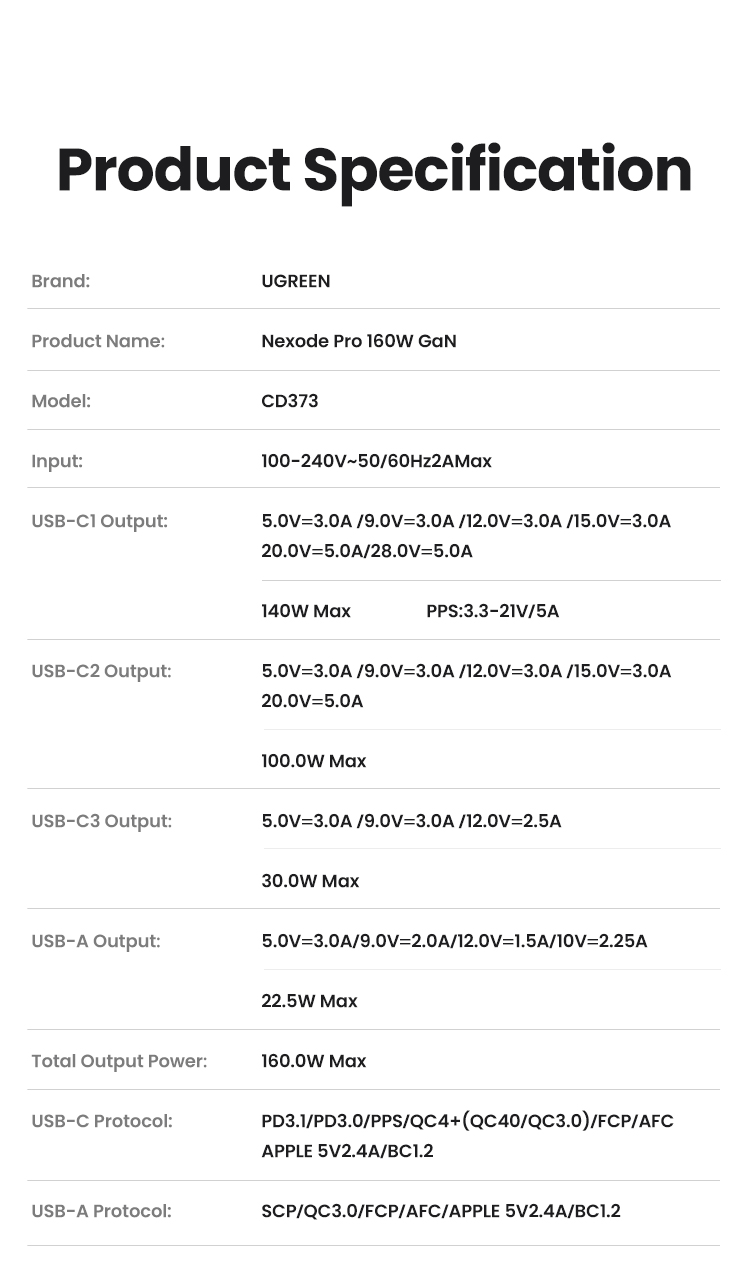 Bộ sạc điện thoại và laptop UGREEN Nexode Pro X763 160W