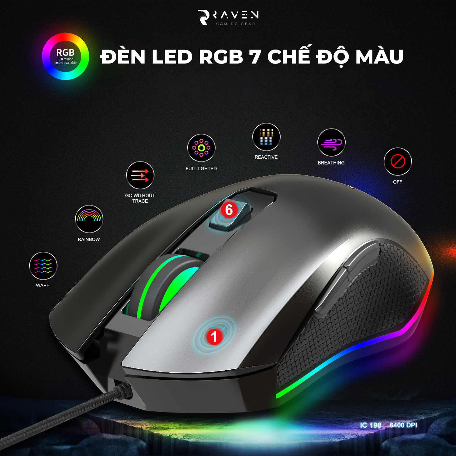 Chuột laptop, máy tính có dây FV-Q7, chuột công thái học dây dù có led ...