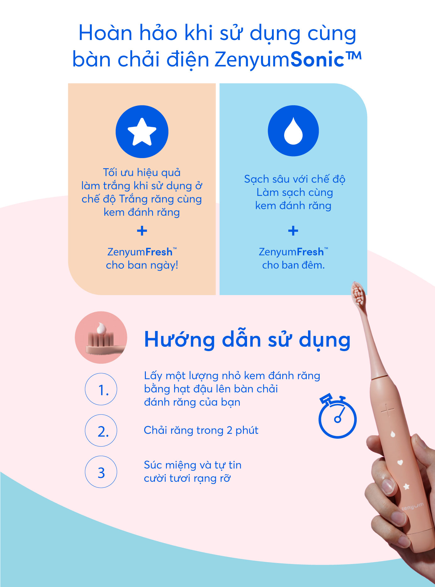 Mô tả Bộ 2 Kem Đánh Răng Zenyum Fresh Ngày Và Đêm [Kem đêm HSD 9/2025] - 3