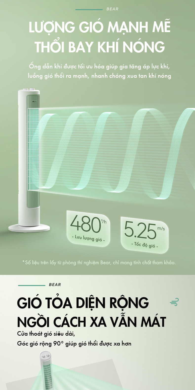 Mô tả Quạt Tháp Điều Hòa Đối Lưu Xoay 90 độ Bear DFS-D40G1 - Hàng Chính Hãng - 4