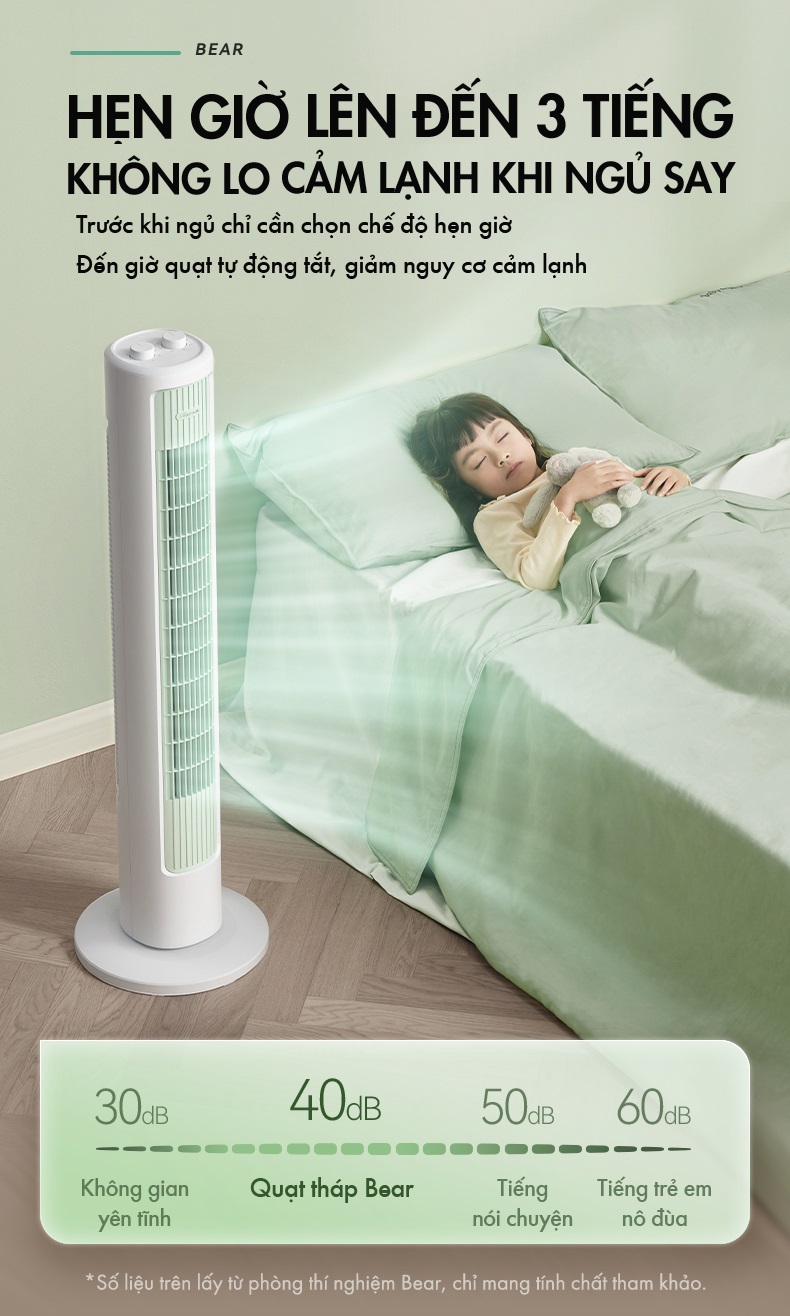 Mô tả Quạt Tháp Điều Hòa Đối Lưu Xoay 90 độ Bear DFS-D40G1 - Hàng Chính Hãng - 6