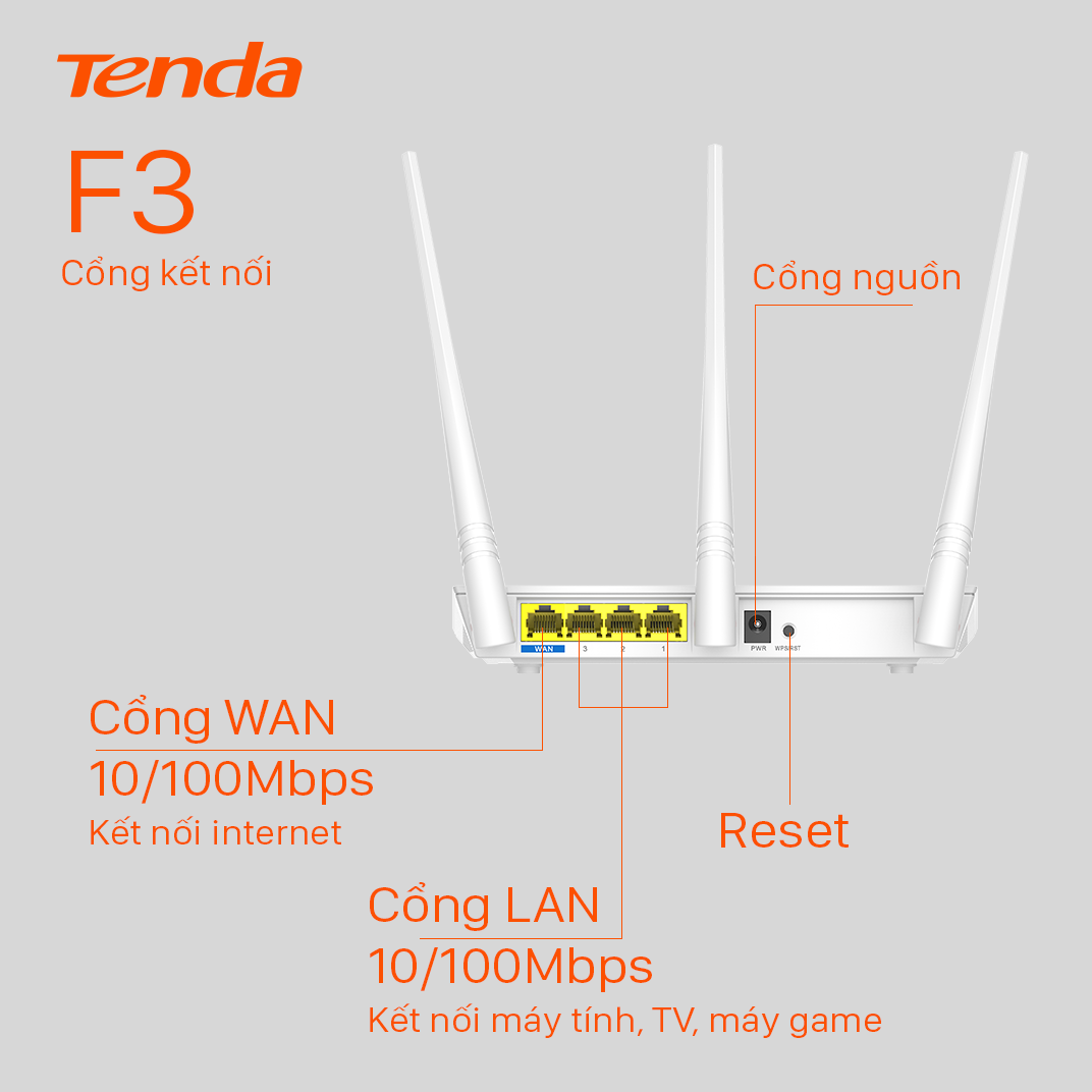 Thông số kỹ thuật Tenda F3