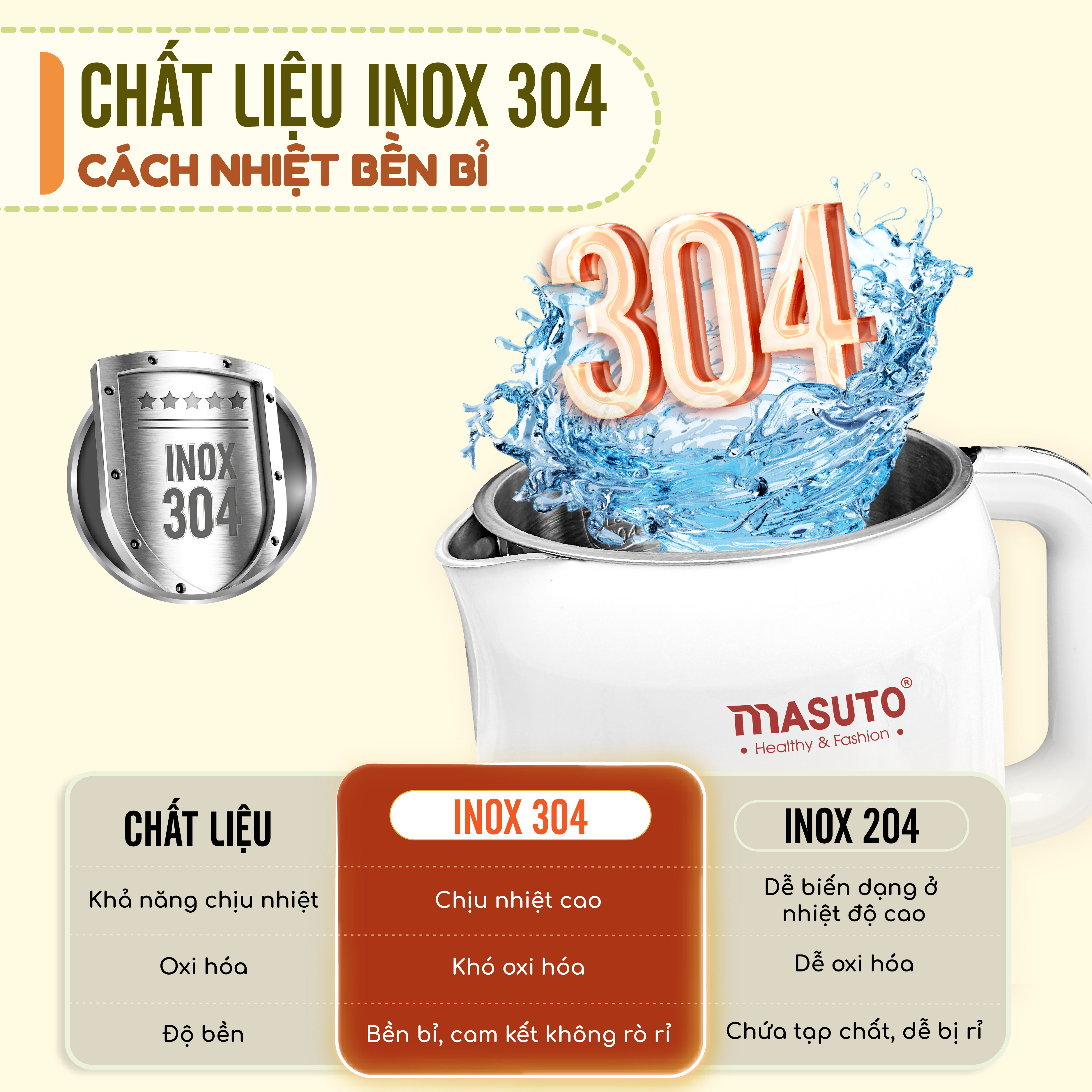 Mô tả Ấm đun siêu tốc Masuto 1,7L MS Nami 2 lớp giữ nhiệt chống bỏng an toàn inox 304 nguyên khối - 3
