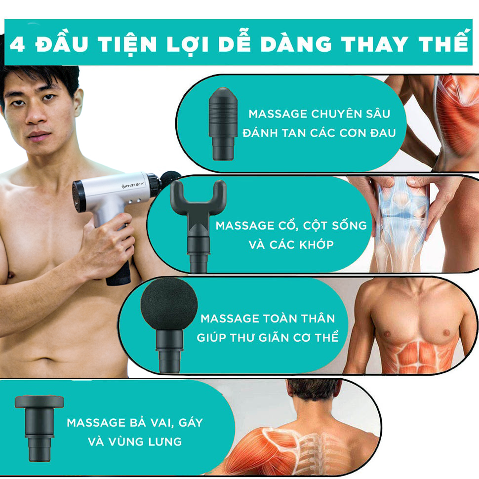 Mô tả Máy Massage Cầm Tay 6 Cấp Độ KINGTECH KH-320 - Mát Xa Toàn Thân Giúp Thư Giãn, Giảm Đau Cổ Vai Lưng  - Quà Tặng Nam Nữ - 4