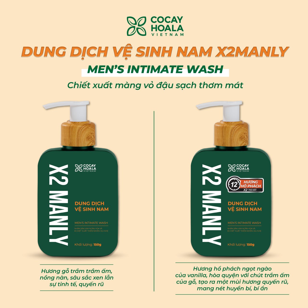 Mô tả Dung Dịch Vệ Sinh Nam Cỏ Cây Hoa Lá X2 Manly - Làm Sạch Vùng Kín Nhẹ Nhàng 150g - 1