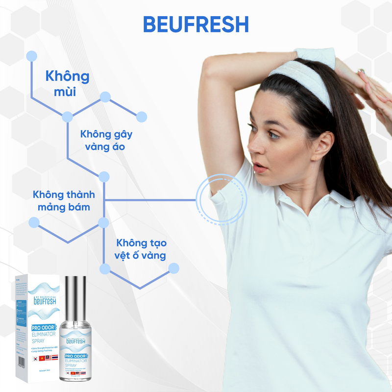 Mô tả Xịt khử mùi toàn thân, lăn khử mùi BEUFRESH ngăn tiết mồ hôi, hạn chế mùi cơ thể 30ml - 3