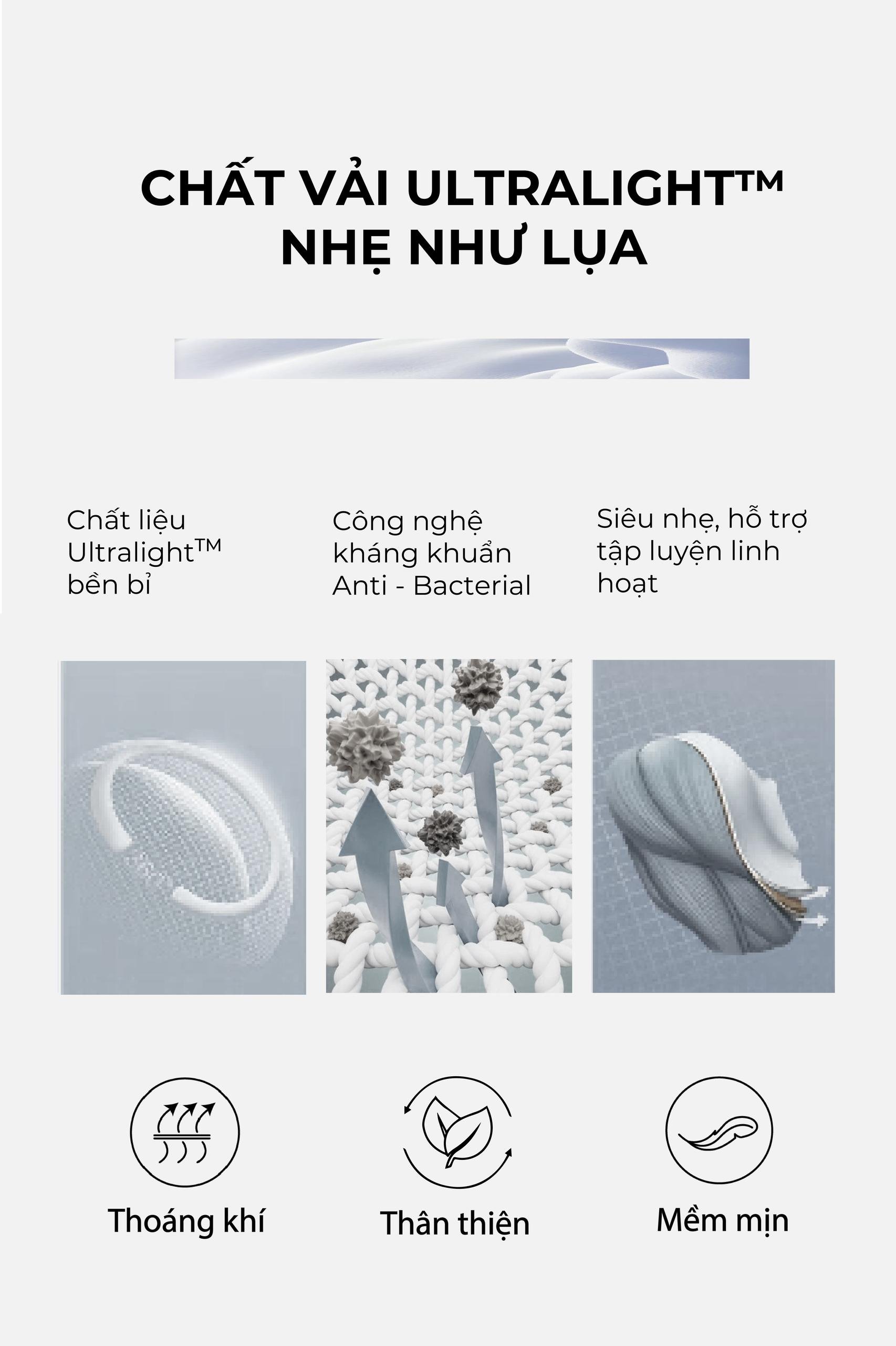 Mô tả Quần đùi thể thao nam 1 lớp Fitme tập gym chạy bộ co giãn thoải mái QN1L03 - 2