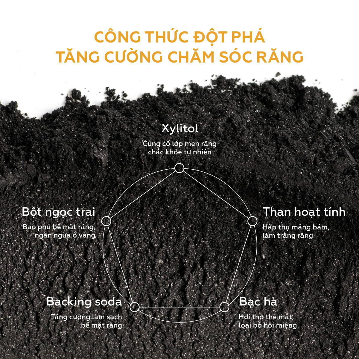 Mô tả Trắng răng than Ngọc Trai UMIHA (30g) - Bột trắng răng thành phần Than hoạt tính, Canxi, Bột than tre - 2