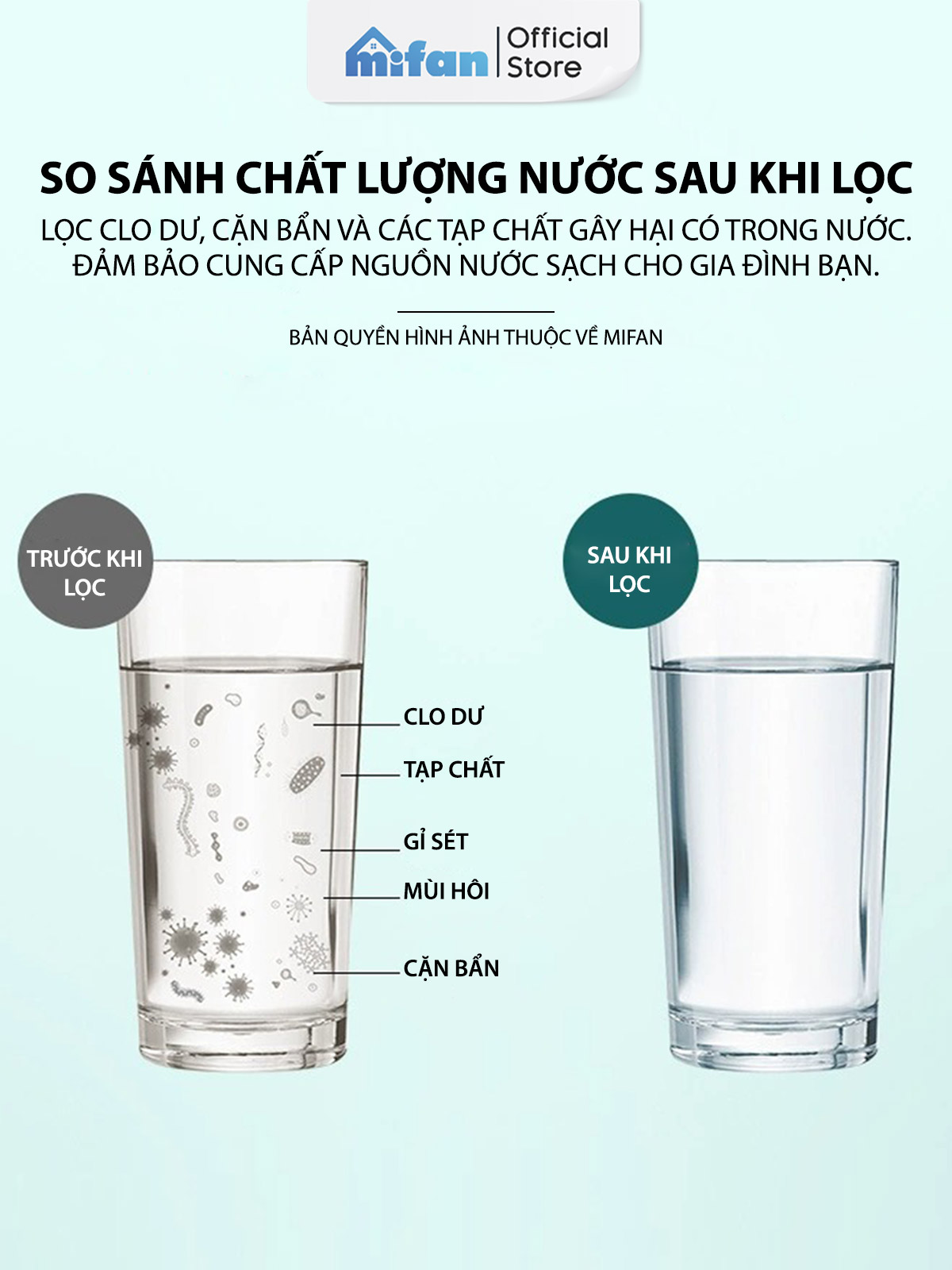 Mô tả Đầu Lọc Nước Tại Vòi Bồn Rửa Mặt MIFAN - Đồng thau cao cấp, Tăng áp mạnh mẽ, Tay xoay 3 chiều 1080°, 2 chế độ phun - 5