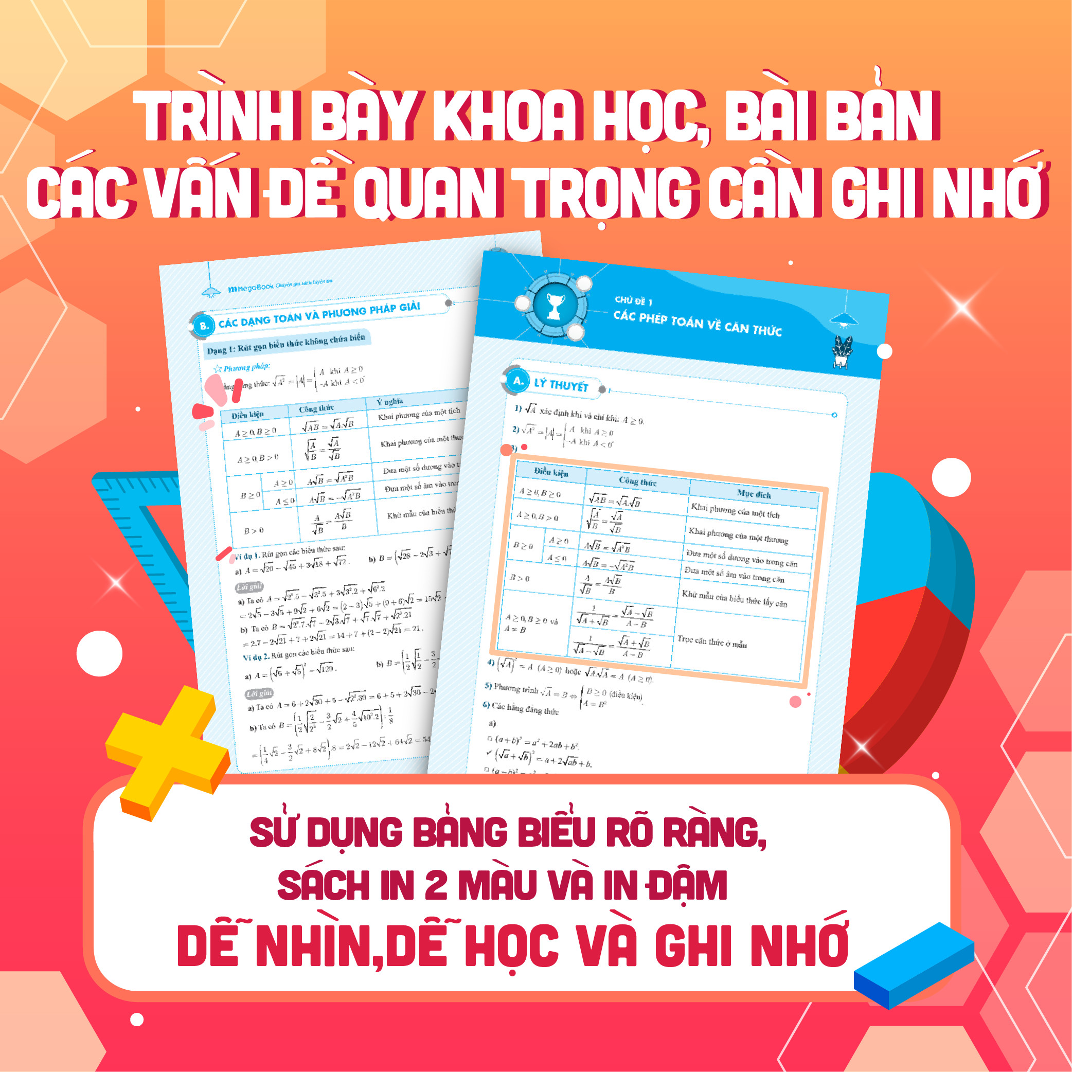 Mô tả Sách Chinh phục luyện thi vào 10 môn Toán theo chủ đề - 3
