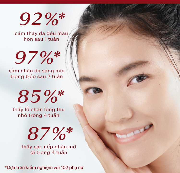 Cách sử dụng Nước thần đỏ Shiseido Eudermine