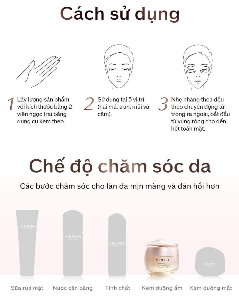 Mô tả Kem dưỡng da chống lão hóa Shiseido Benefiance Wrinkle Smoothing Cream 50ml - 5