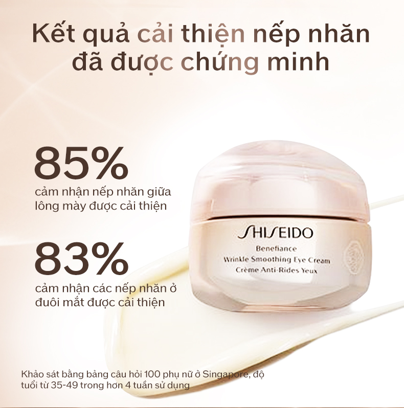 Mô tả Kem dưỡng mắt Shiseido Benefiance Wrinkle Smoothing Eye Cream 15ml (NC) - 3