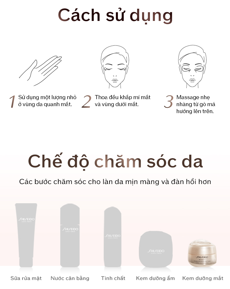 Mô tả Kem dưỡng mắt Shiseido Benefiance Wrinkle Smoothing Eye Cream 15ml (NC) - 5